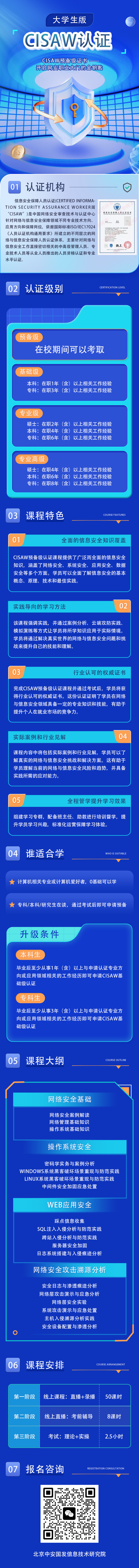 cisaw预备级长图.jpg